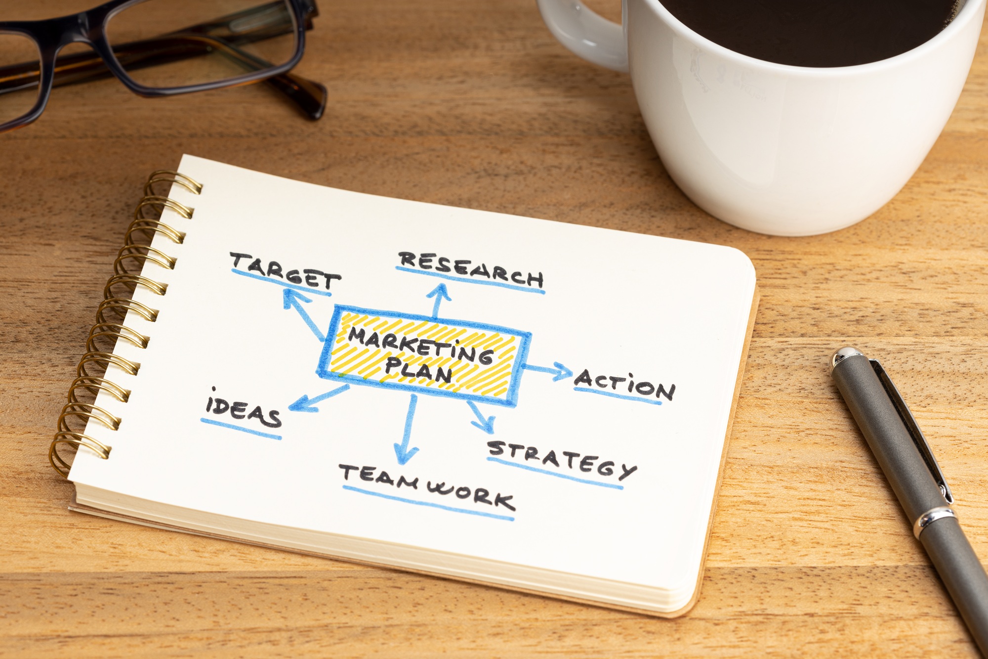 EATUC Strategic Plan from 2018 – 2022